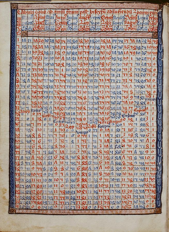 Book Photograph - Historical Computational Chart by Renaissance And Medieval Manuscripts Collection/new York Public Library