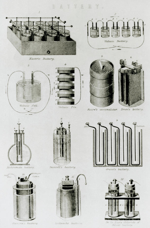 Historical Illustration Of Electric Batteries Photograph by Science Photo Library