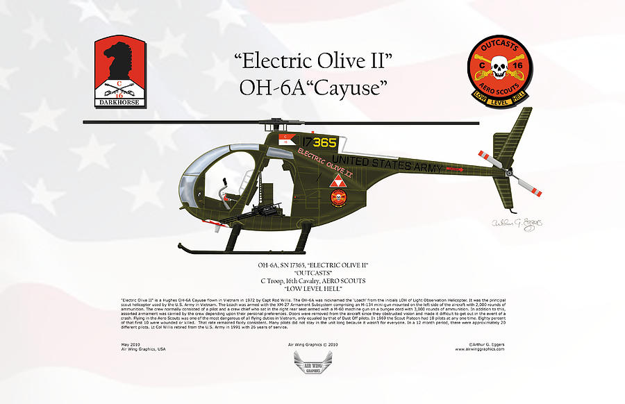 Helicopter Digital Art - Hughes OH-6A Cayuse Electric Olive II by Arthur Eggers