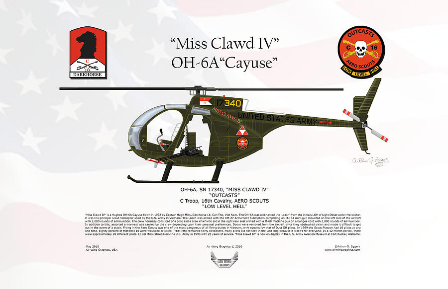Hughes OH-6A Cayuse Miss Clawd IV Digital Art by Arthur Eggers