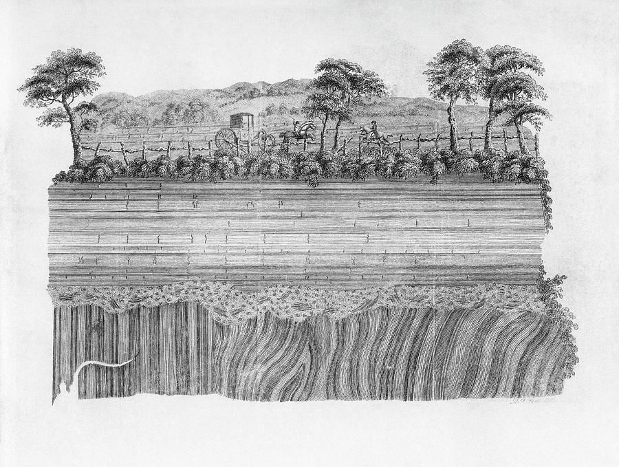 Huttons Unconformity Photograph by Royal Institution Of Great Britain / Science Photo Library