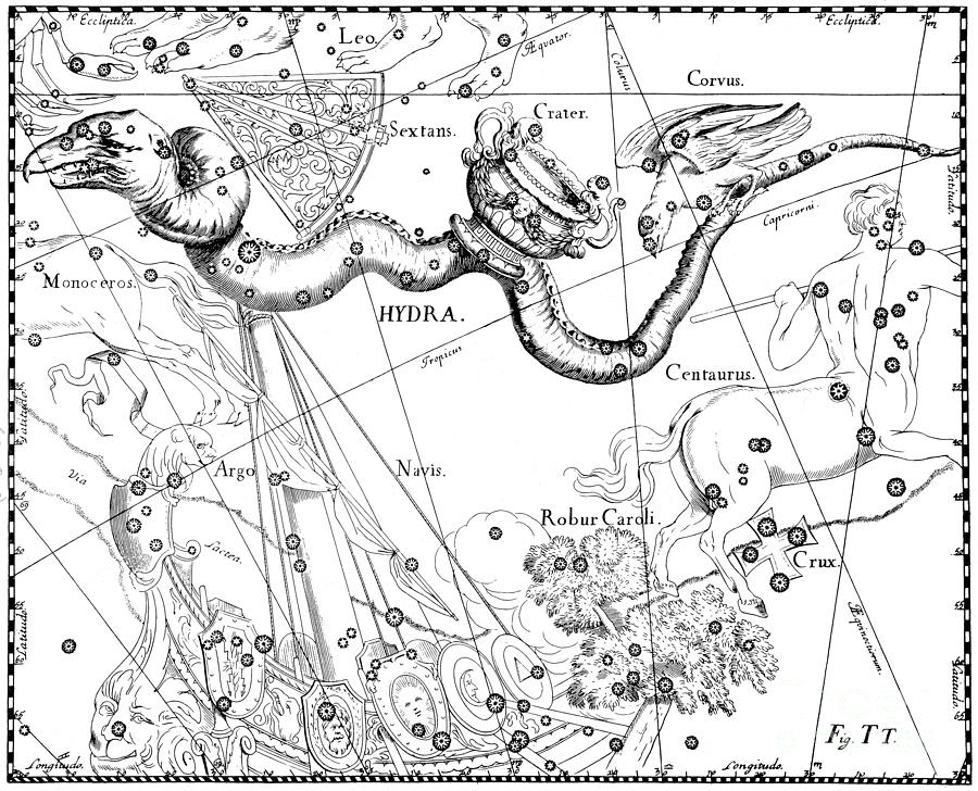 Hydra Constellation, Hevelius, 1687 Photograph by Science Source