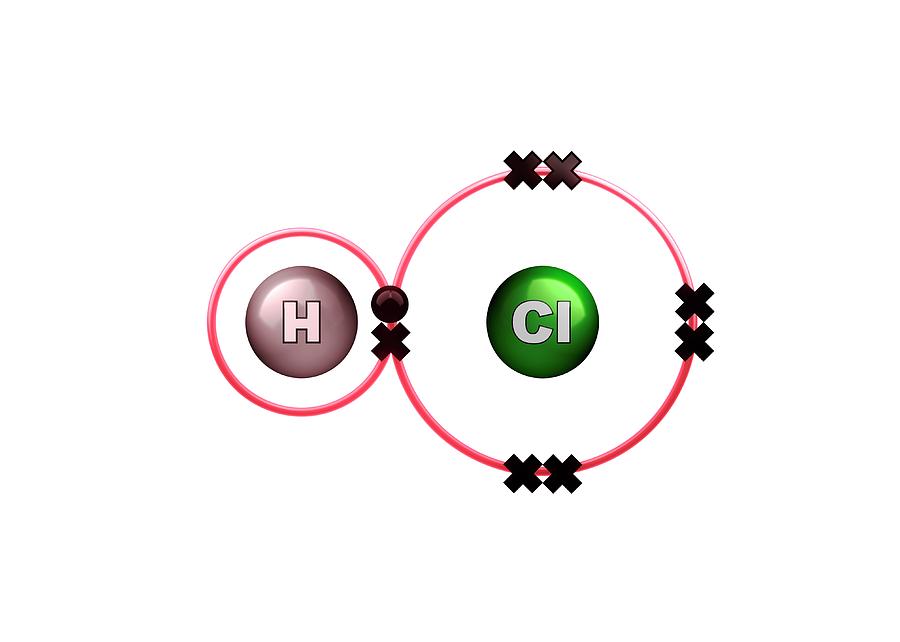 Hydrogen Chloride Molecule Diagram 