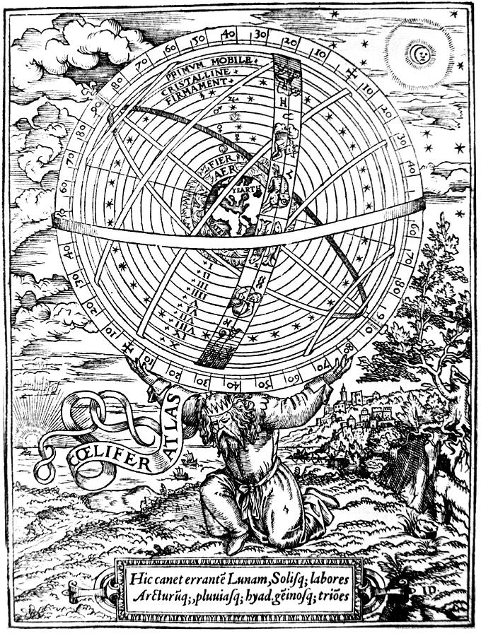 ptolemaic solar system