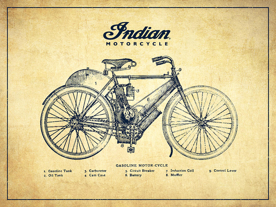 Vintage Digital Art - Indian motorcycle - Vintage by Aged Pixel