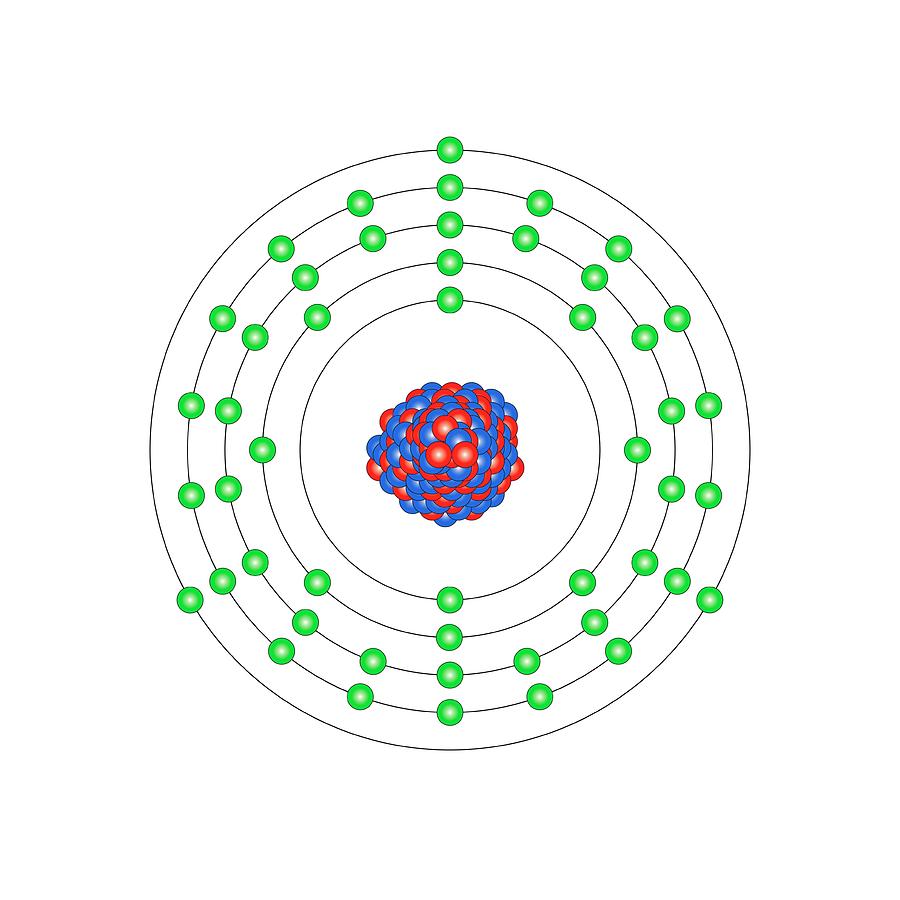 Thallium Bohr Model