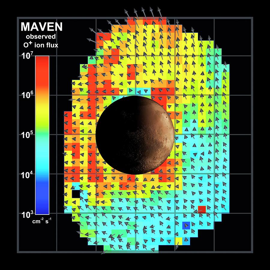 Ion Flux Map Of Solar Wind And Mars Photograph by Nasa
