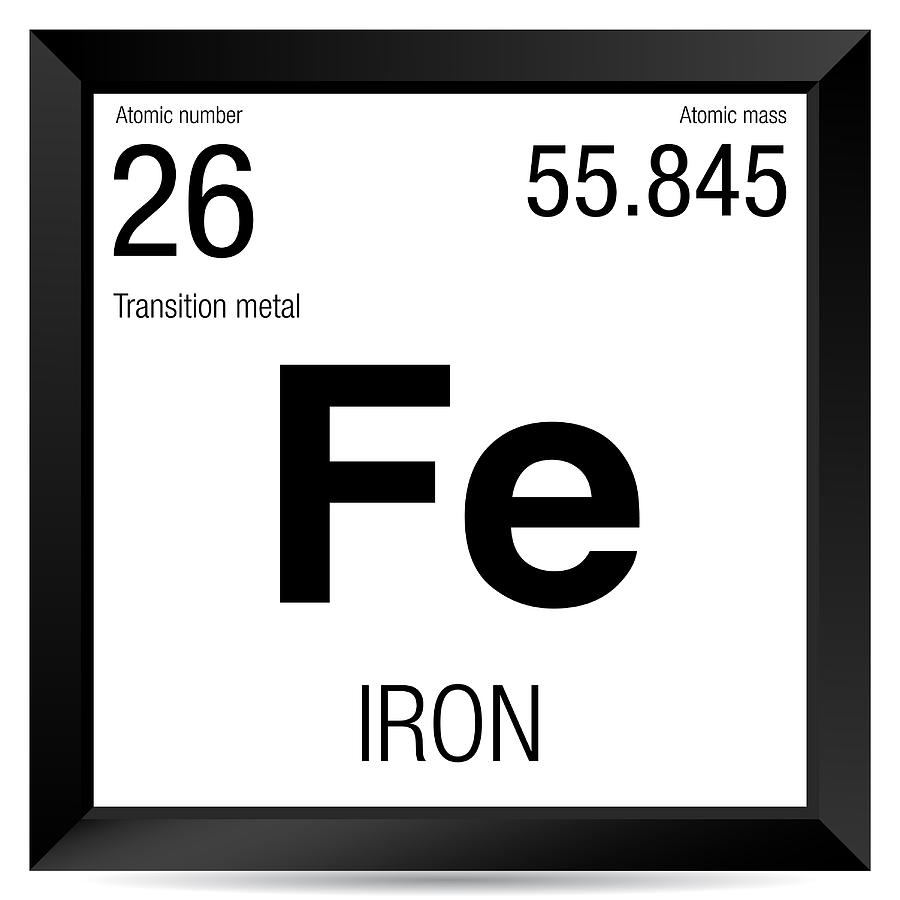 chemical symbol for iron