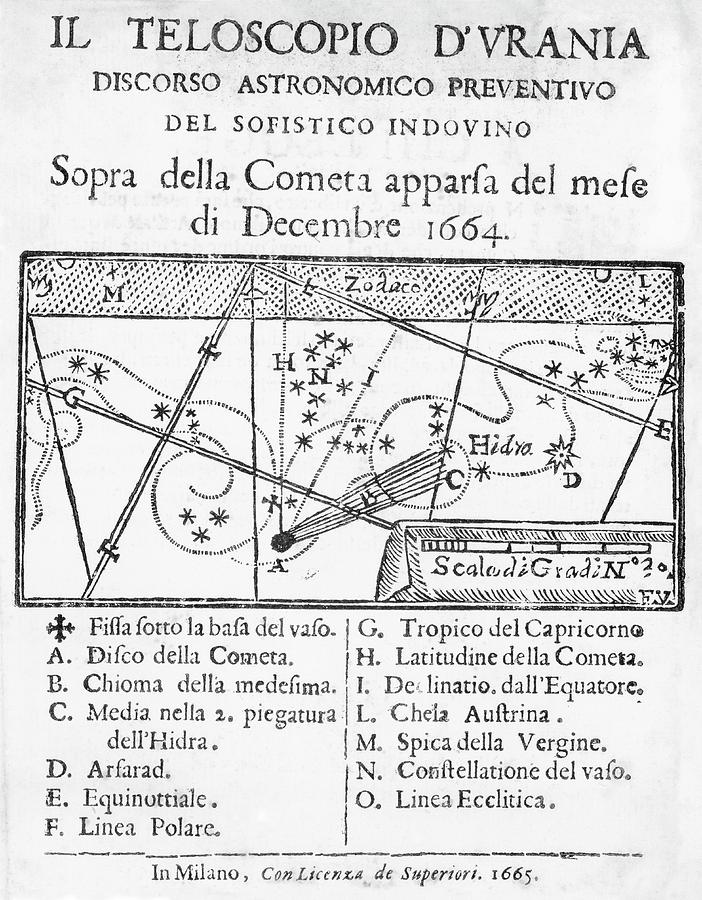 Italian Book On The Comet Of 1664-5 Photograph by Royal Astronomical Society