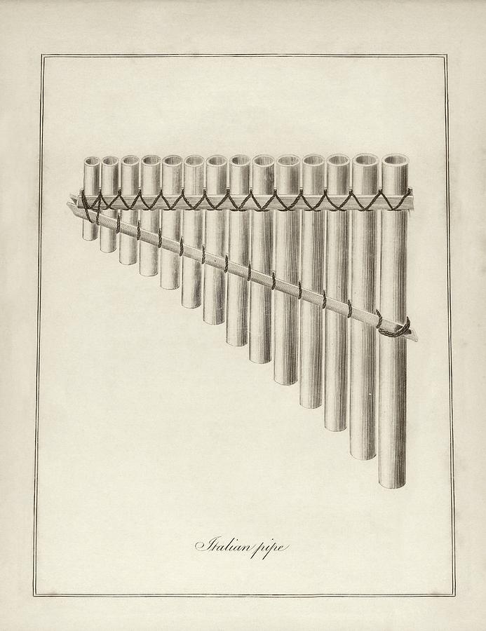 Italian Musical Pipes Photograph by Middle Temple Library
