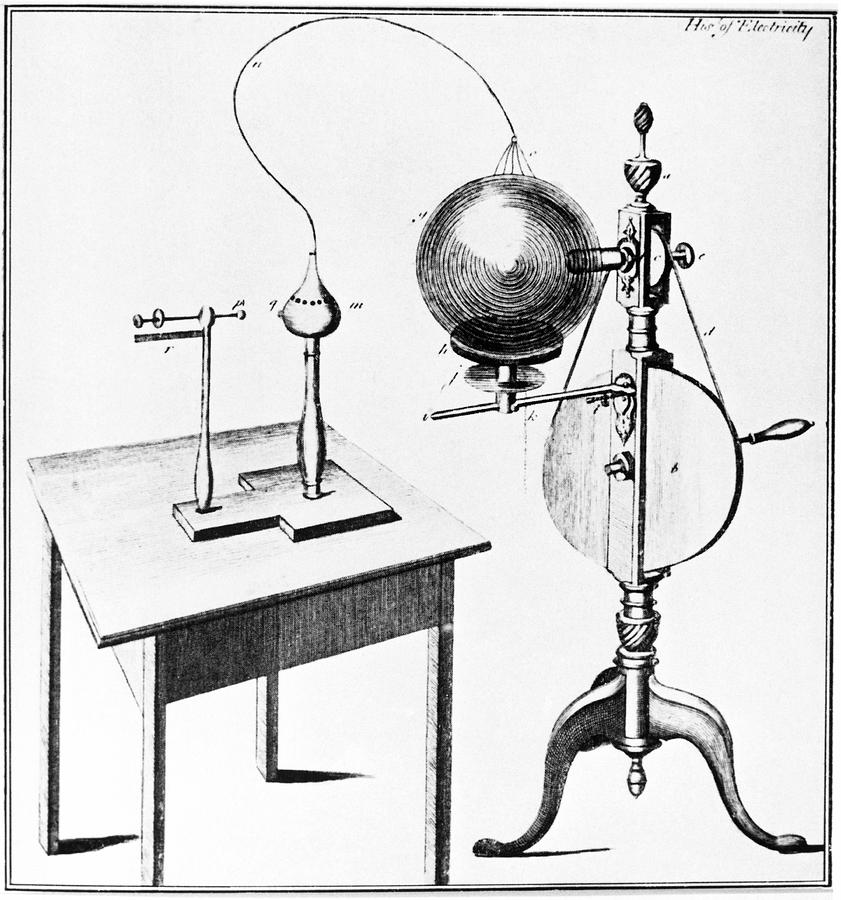 Joseph science. Электрическая машина Кавендиша.