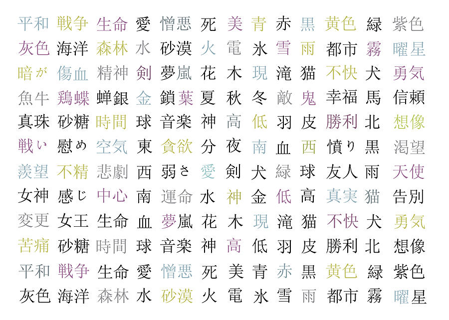 Kanji Symbols Digital Art by Gina Dsgn