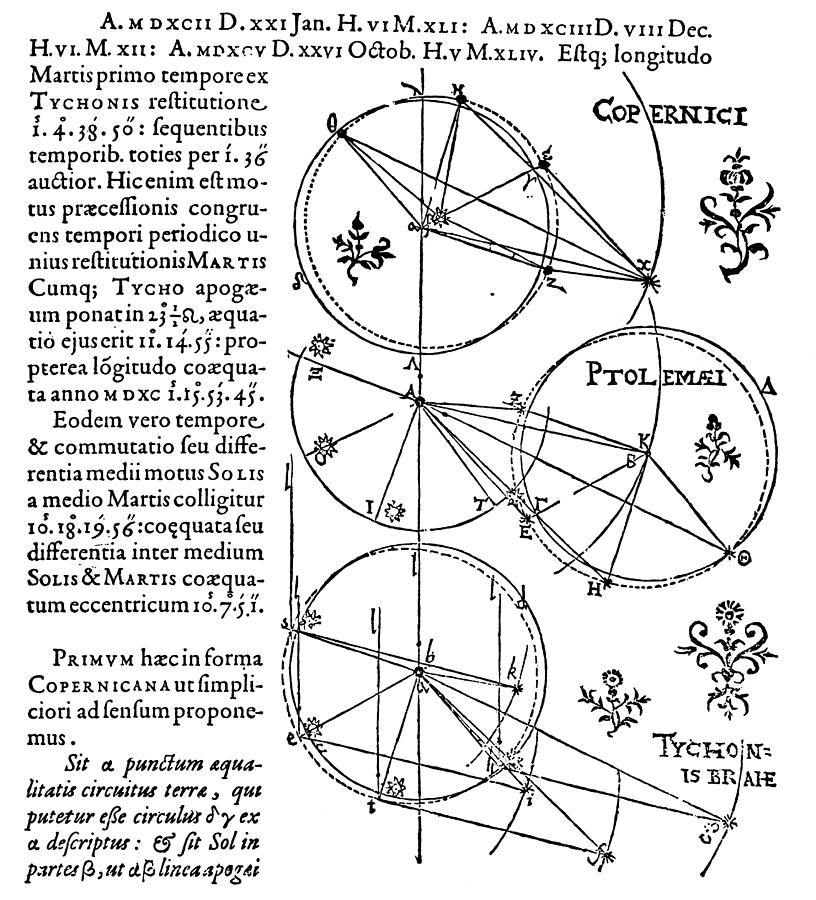 Kepler: Astronomia, 1609 Photograph by Granger