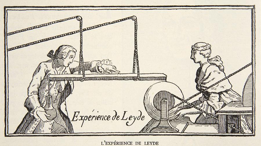 Scientist Drawing - Leydes Experiment, Copy By Boris by French School