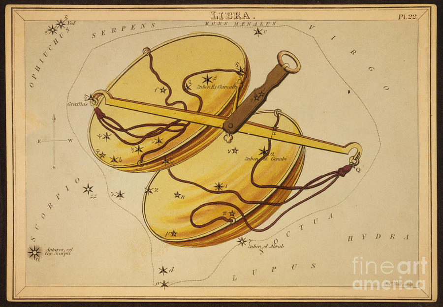 Libra Constellation Zodiac Sign 1825 Photograph by Science Source