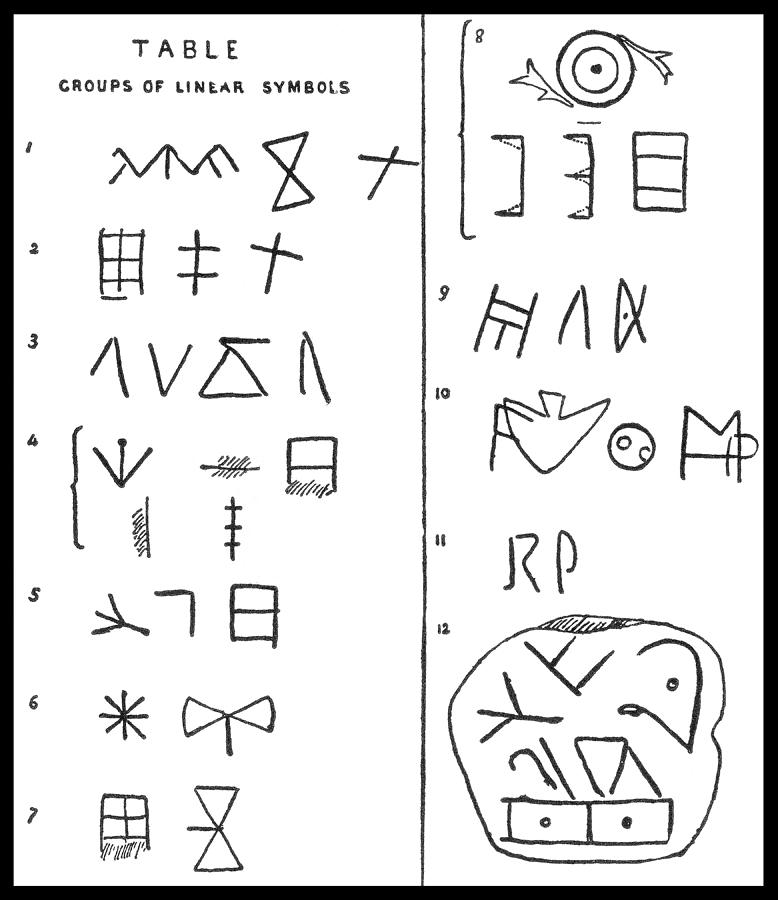 Linear Symbols Photograph by Science Source