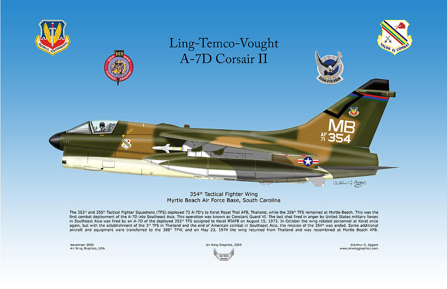 Jet Digital Art - Ling Temco Vought A-7D Corsair II by Arthur Eggers