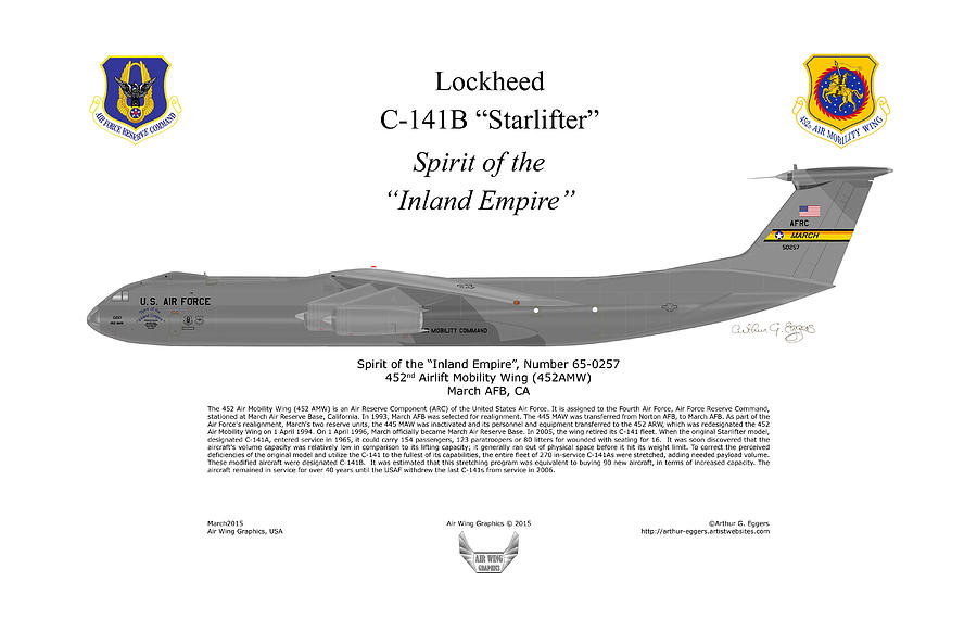 Lockheed Digital Art - Lockheed C-141B by Arthur Eggers