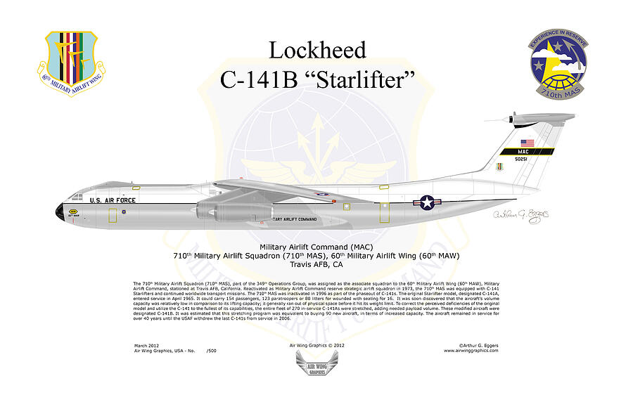 Lockheed C-141B Starlifter 710MAS Digital Art by Arthur Eggers