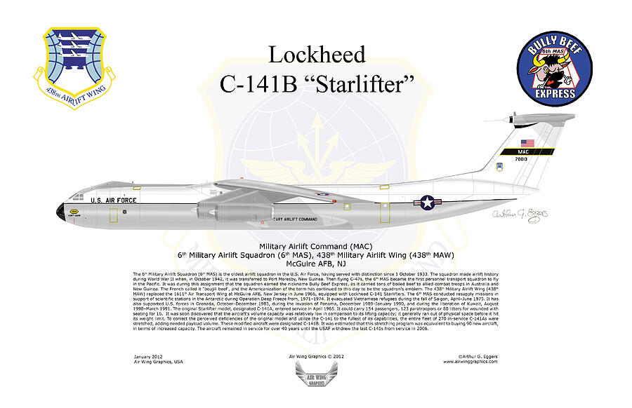 Lockheed C-141B Starlifter Digital Art by Arthur Eggers
