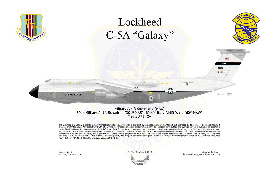 Lockheed C-5 Galaxy Digital Art by Arthur Eggers
