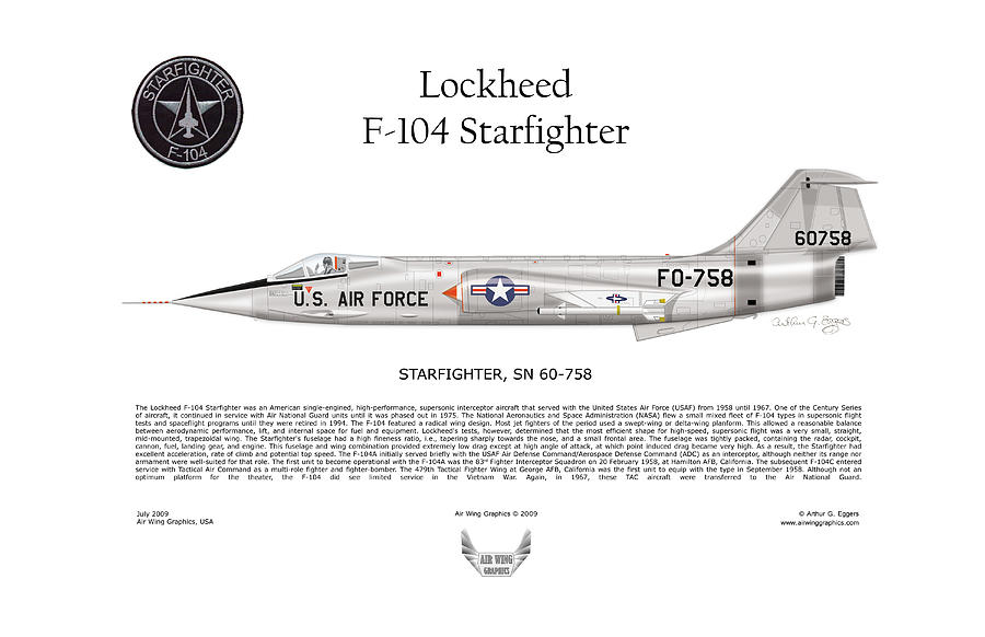 Lockheed F-104 Starfighter Digital Art by Arthur Eggers