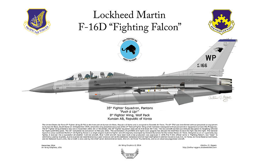 Lockheed Martin F-16D Fighting Falcon Digital Art by Arthur Eggers