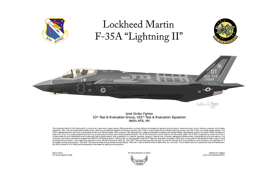 Lockheed Martin F35a Lightning II Digital Art by Arthur Eggers