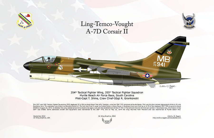 Jet Digital Art - LTV Ling Temco Vought A-7D Corsair II FLAG BACKGROUND by Arthur Eggers