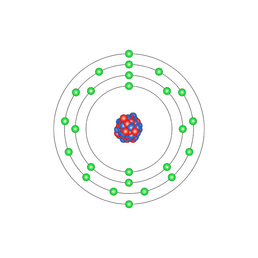 2 атома марганца. Атом марганца. Модель атома марганца. Модель атома меди. Строение атома марганца.