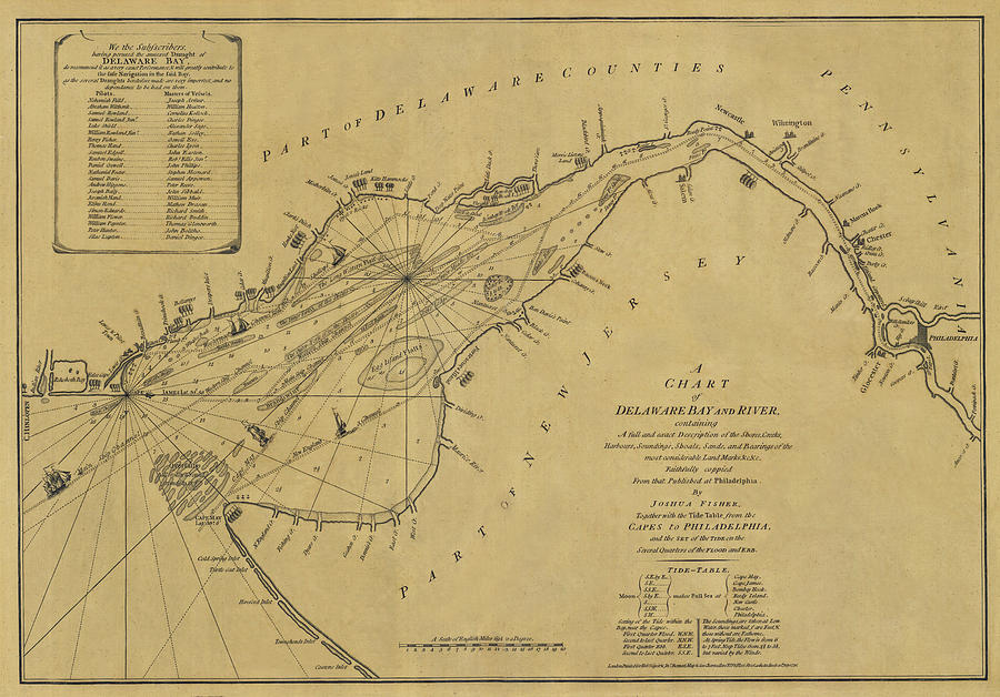 Map of Delaware Bay 1776 Photograph by Andrew Fare