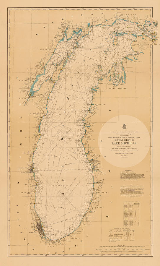 Map Of Lake Michigan 1898 Photograph