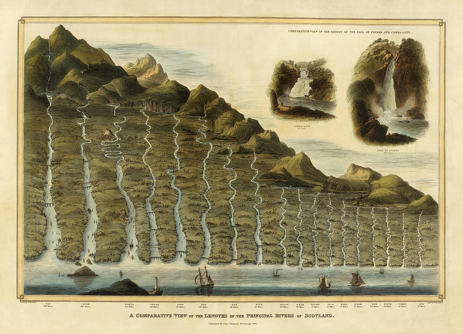 Map Of Scottish Rivers 1831 Photograph