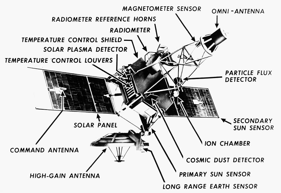 Mariner 1: Diagram, 1962 Photograph by Granger