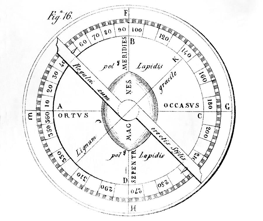 Mariners Compass Photograph by Library Of Congress/science Photo Library