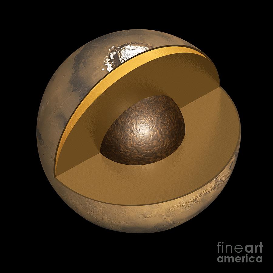 Globe Photograph - Mars Interior, Artwork by Carlos Clarivan