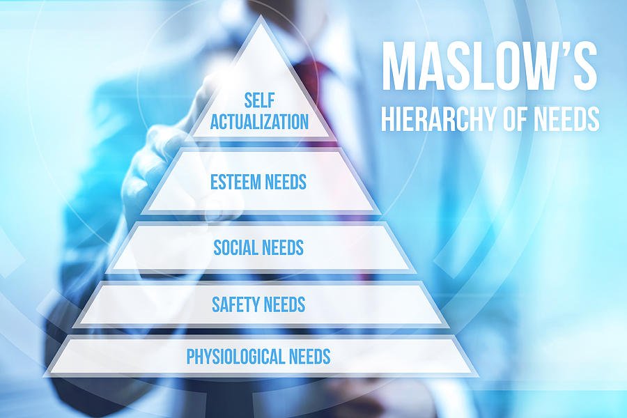 Maslows Hierarchy of Needs Pyramid Photograph by Mikko Lemola