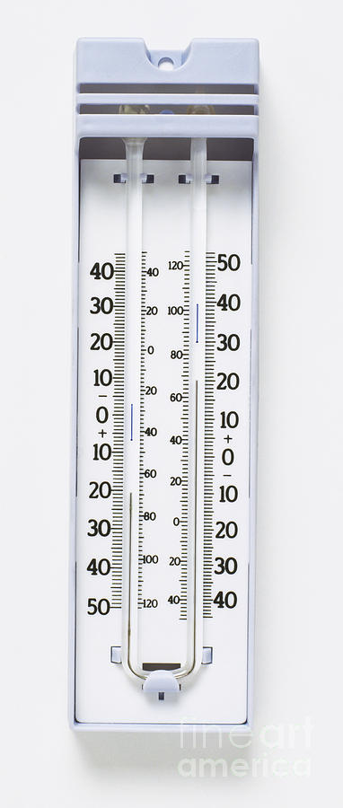Maximum and minimum thermometer and current temperature — Raig
