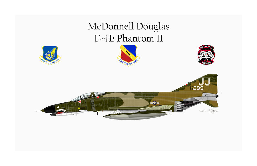 McDonnell Douglas F-4E Digital Art by Arthur Eggers