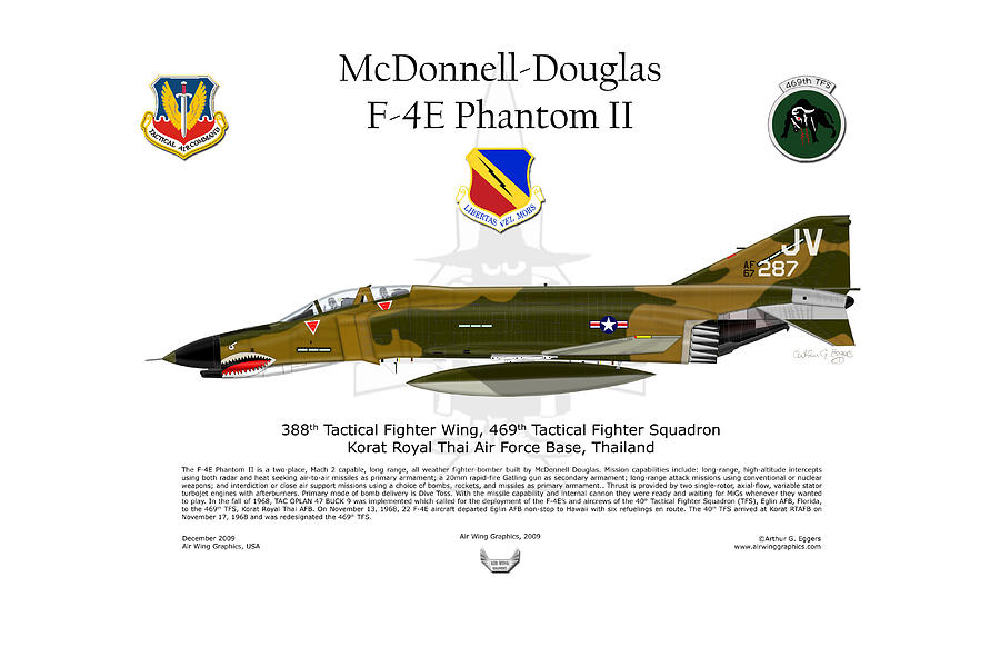 McDonnell Douglas F-4E Phantom Digital Art by Arthur Eggers