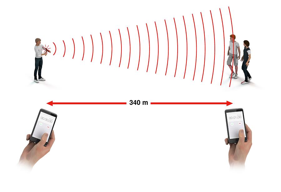 Measuring Speed Of Sound By Mikkel Juul Jensen