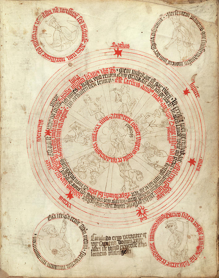 Medical Astrology Photograph by Library Of Congress