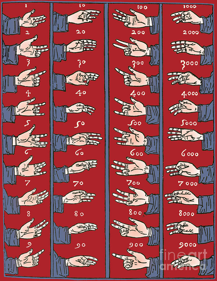 Science Photograph - Medieval Dactylonomy Finger Counting by Science Source