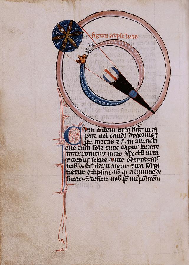 Medieval Depiction Of A Lunar Eclipse Photograph by Renaissance And Medieval Manuscripts Collection/new York Public Library