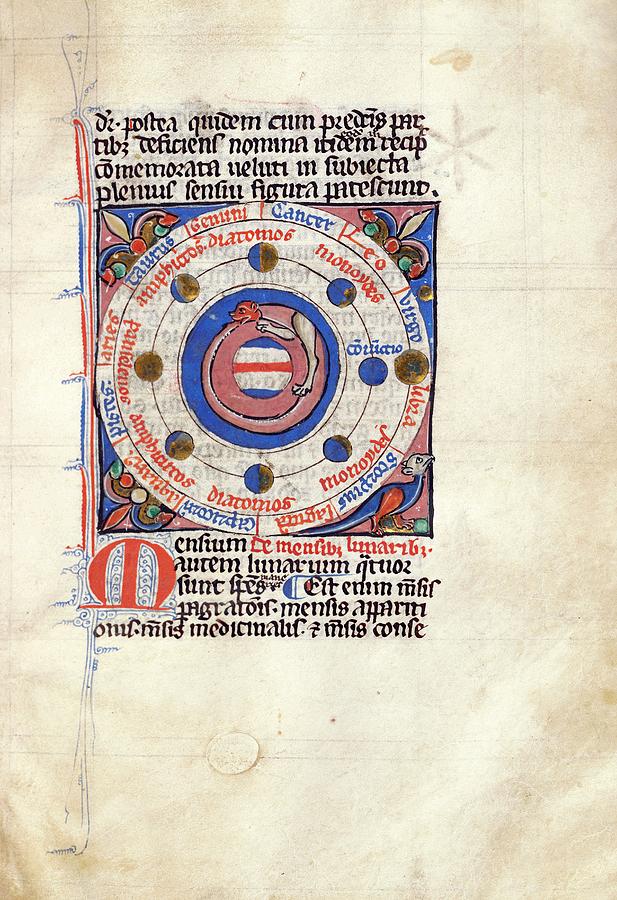 Medieval Depiction Of The Solar System Photograph by Renaissance And Medieval Manuscripts Collection/new York Public Library