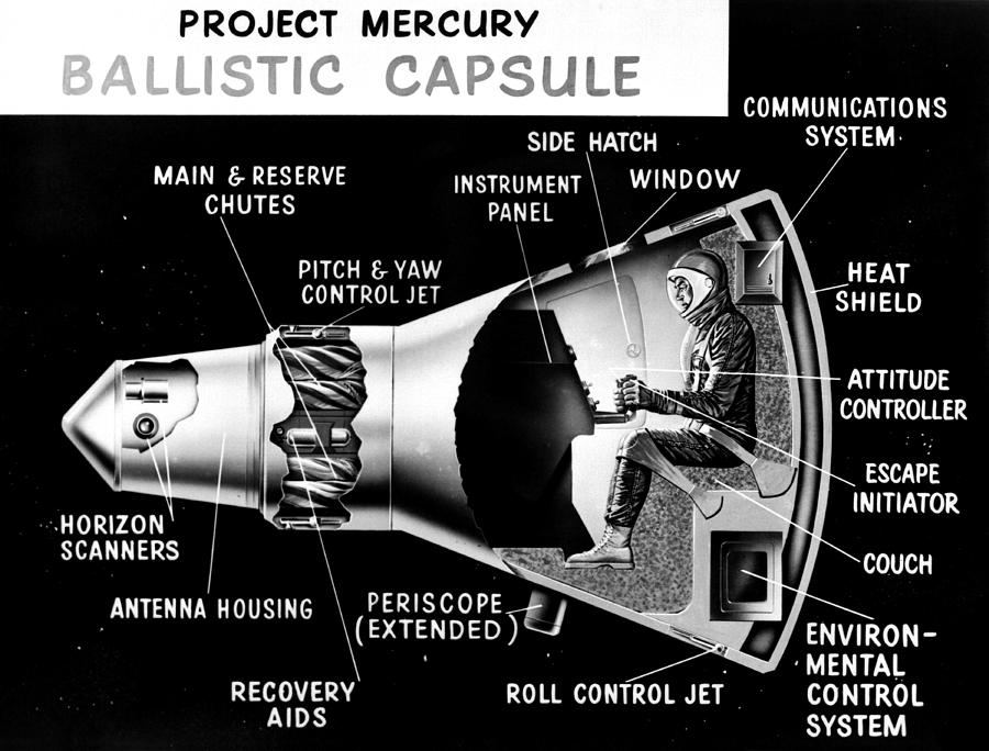 Mercury Capsule, 1959 Photograph by Science Source