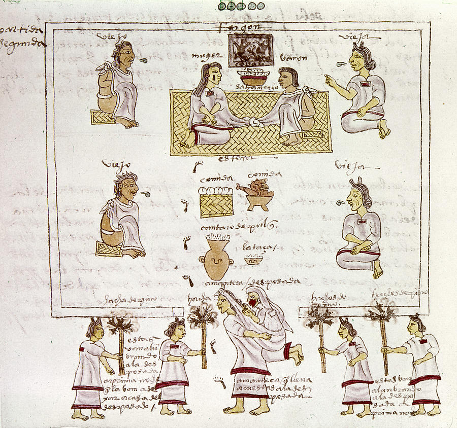 Mexico Aztec Wedding Drawing by Granger