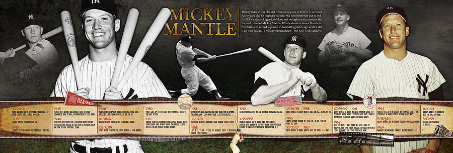 Mickey Mantle Photograph - Mickey Mantle Timeline Panoramic by Retro Images Archive