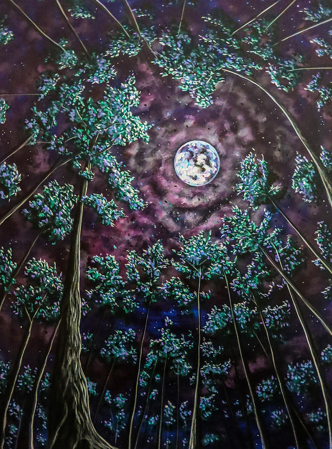 Midsummer Nights Dream Painting by Joel Tesch