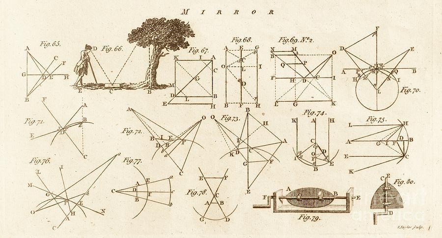 Mirror Physics Diagrams Photograph by David Parker - Fine Art America